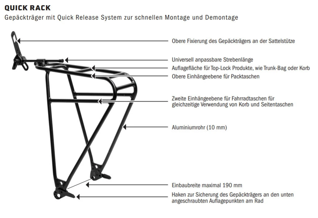 Ortlieb Quick Rack Gepäckträger – Bild 2