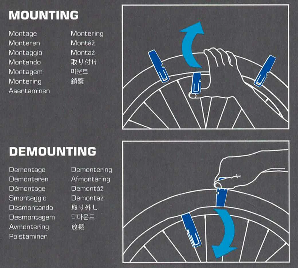 Schwalbe Reifenheber- 3er Set â Bild 2