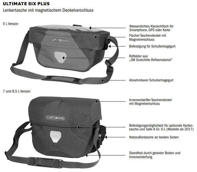 Ortlieb Ultimate Six Plus 5L Lenkertasche – Bild 5